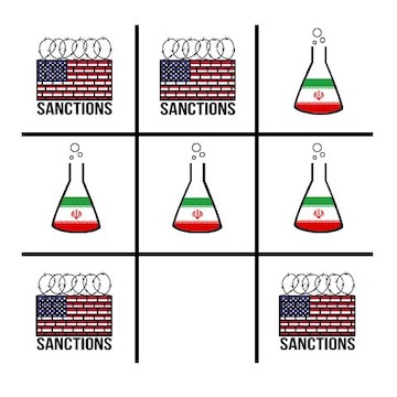 U.S. sanctions vs. Iran science