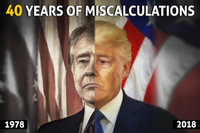 40 years of miscalculations