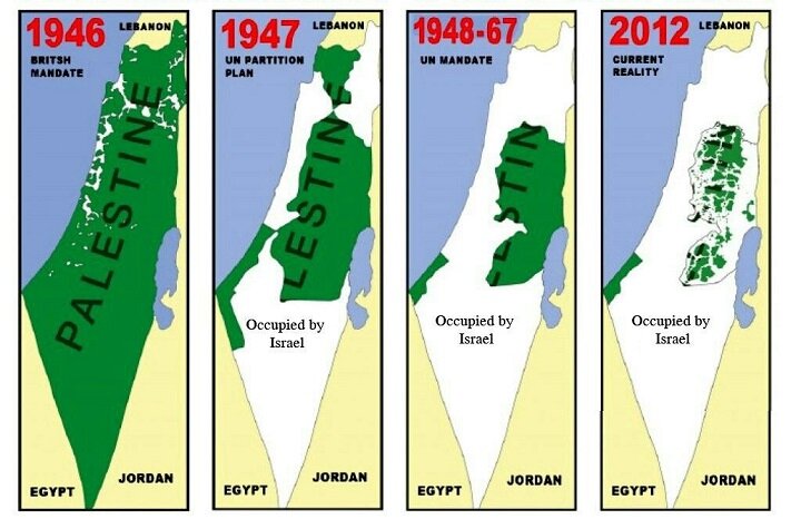 How Was Israel Formed In 1948 How Was Israel Formed In 1948